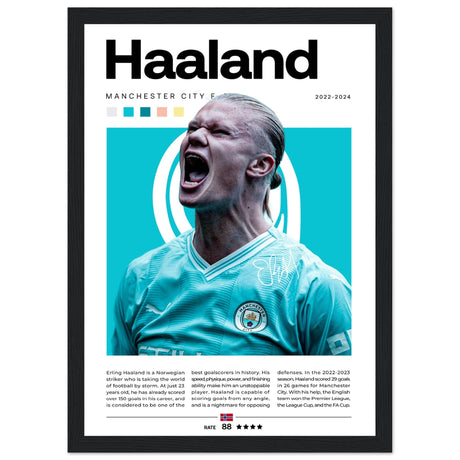 Erling Haaland - Manchester City Edition 1 - Aurora Designs