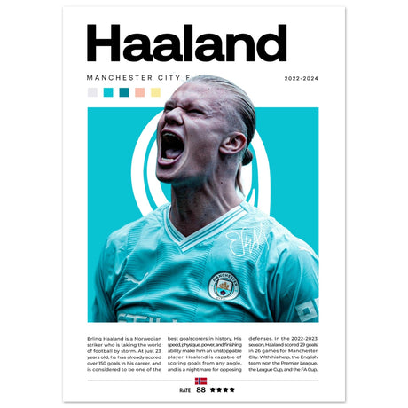 Erling Haaland - Manchester City Edition 1 - Aurora Designs