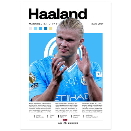 Erling Haaland - Manchester City Edition 2 - Aurora Designs