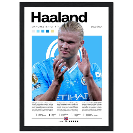 Erling Haaland - Manchester City Edition 2 - Aurora Designs