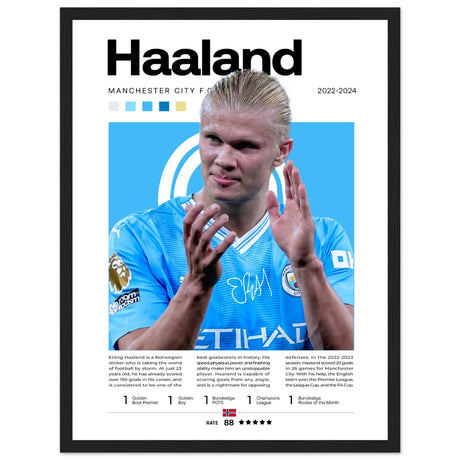 Erling Haaland - Manchester City Edition 2 - Aurora Designs