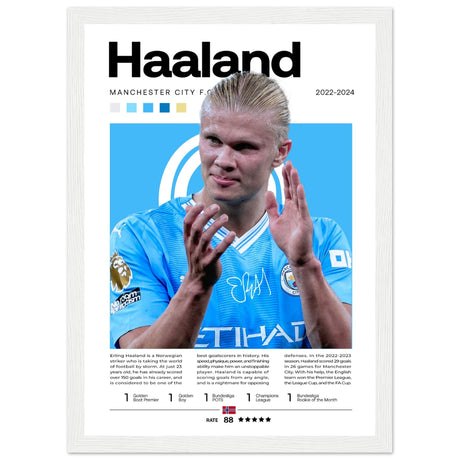 Erling Haaland - Manchester City Edition 2 - Aurora Designs