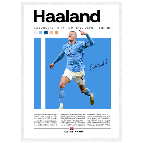 Erling Haaland - Manchester City Edition 3 - Aurora Designs