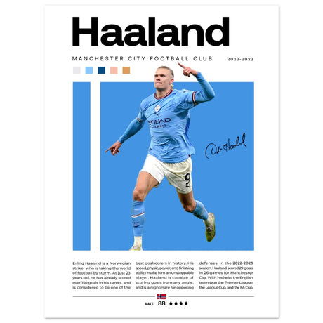 Erling Haaland - Manchester City Edition 3 - Aurora Designs