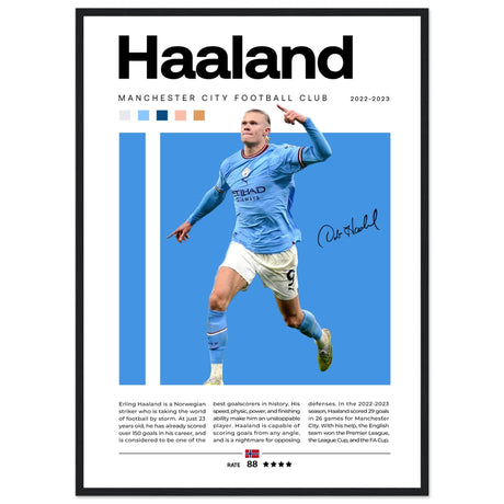 Erling Haaland - Manchester City Edition 3 - Aurora Designs