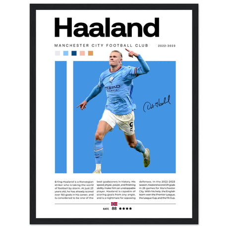 Erling Haaland - Manchester City Edition 3 - Aurora Designs