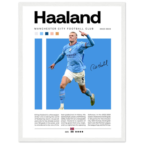 Erling Haaland - Manchester City Edition 3 - Aurora Designs