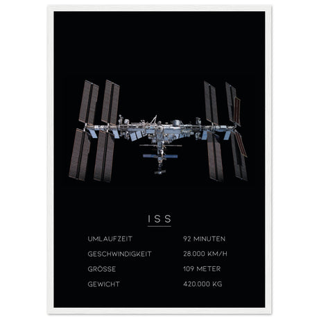 ISS Internationale Raumstation - Edition 1 - Aurora Designs