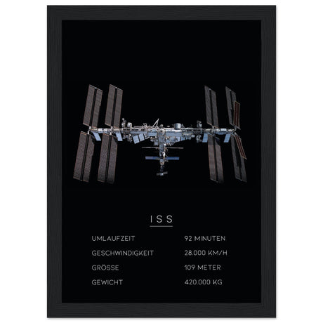 ISS Internationale Raumstation - Edition 1 - Aurora Designs