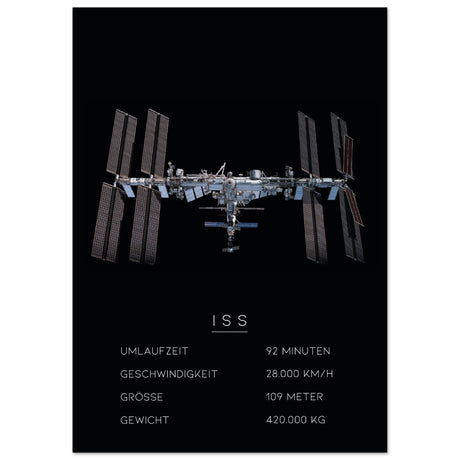 ISS Internationale Raumstation - Edition 1 - Aurora Designs