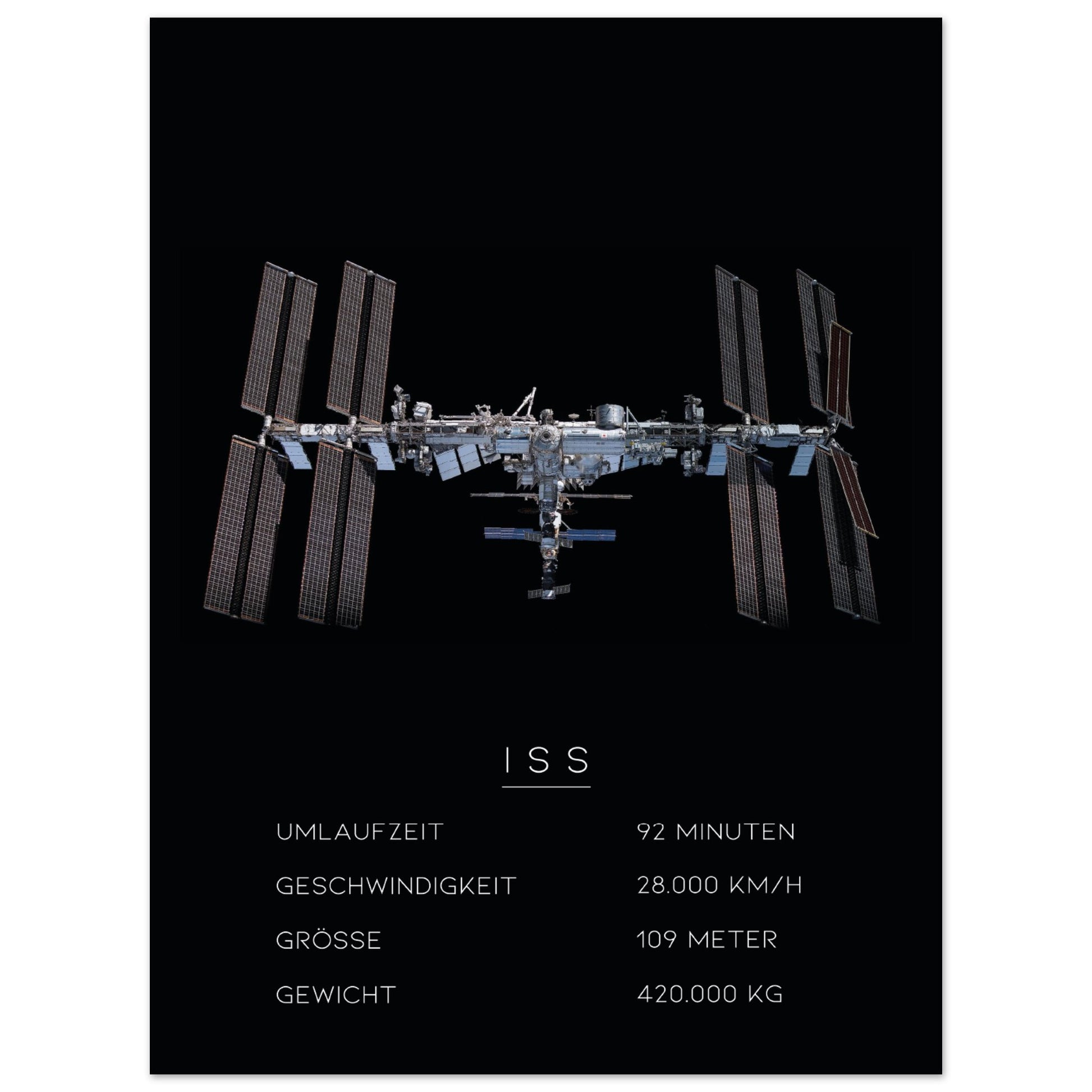 ISS Internationale Raumstation - Edition 1 - Aurora Designs