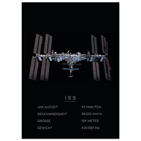 ISS Internationale Raumstation - Edition 1 - Aurora Designs