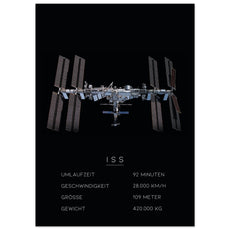 ISS Internationale Raumstation - Edition 1 - Aurora Designs