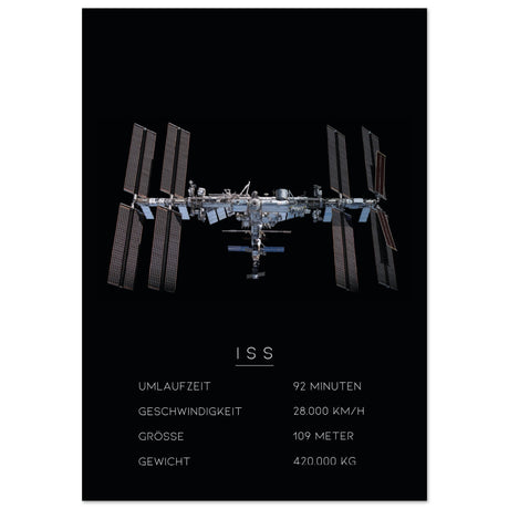 ISS Internationale Raumstation - Edition 1 - Aurora Designs