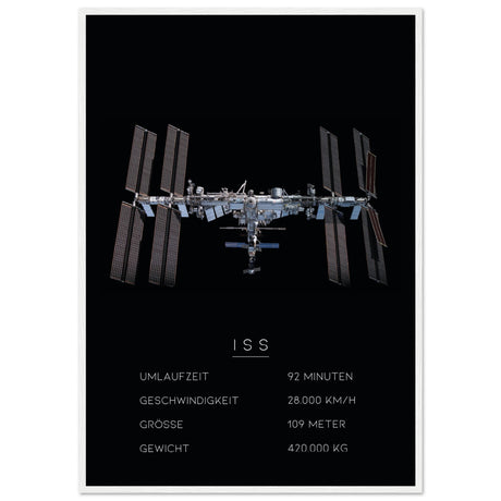 ISS Internationale Raumstation - Edition 1 - Aurora Designs