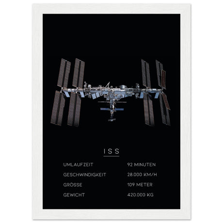 ISS Internationale Raumstation - Edition 1 - Aurora Designs