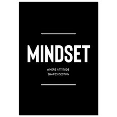 Mindset Edition 1 - Aurora Designs