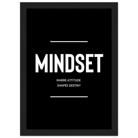 Mindset Edition 1 - Aurora Designs