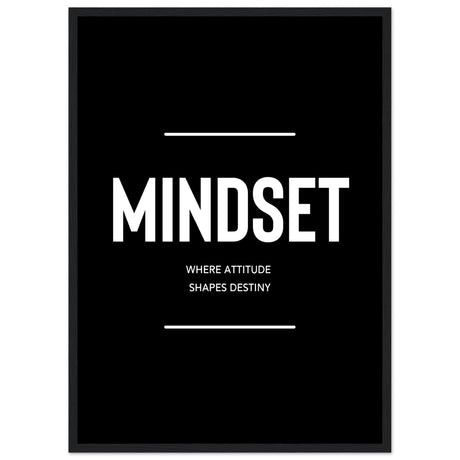 Mindset Edition 1 - Aurora Designs