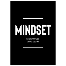 Mindset Edition 1 - Aurora Designs