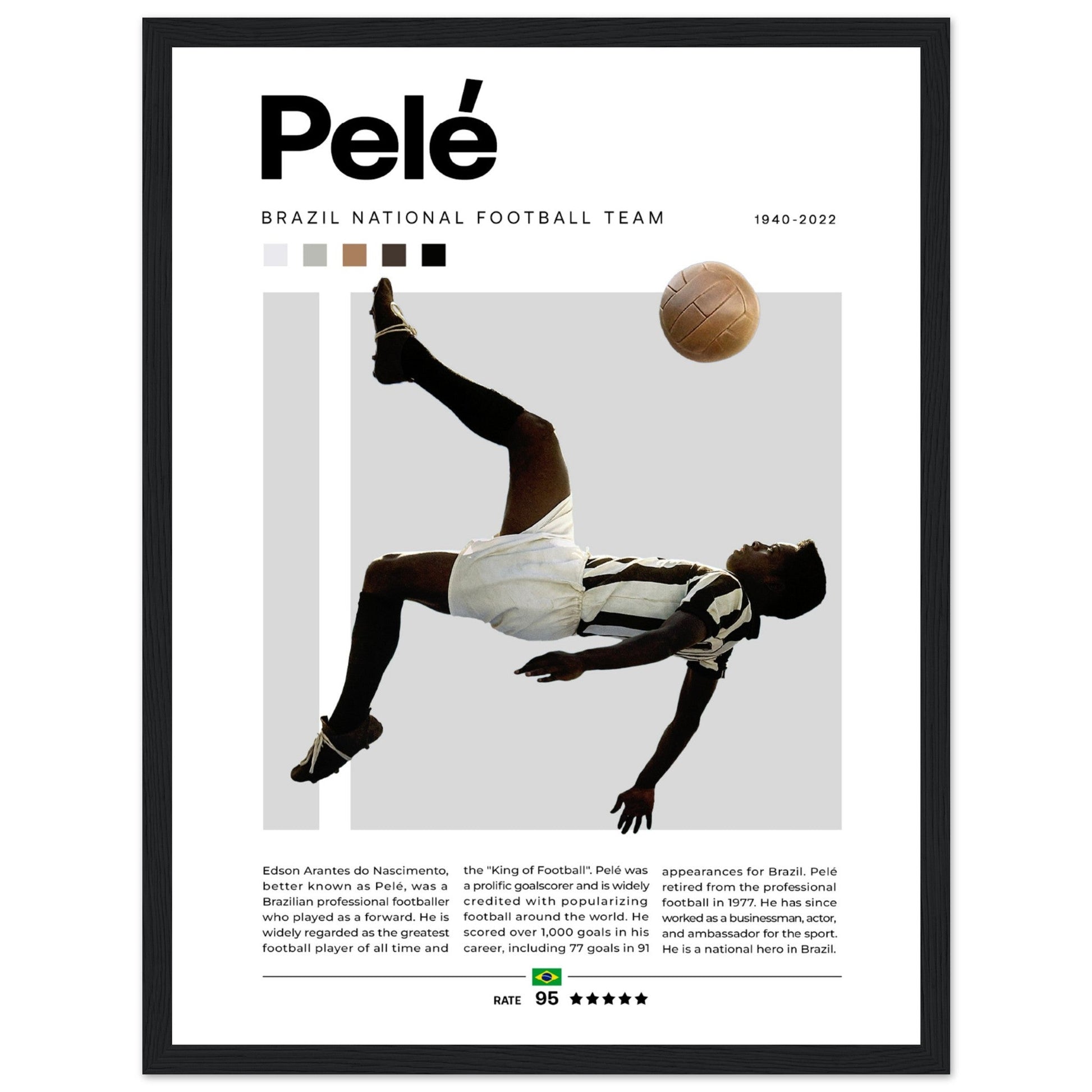 Pelé - Brasilianische Fußballnationalmannschaft Edition 1 - Aurora Designs