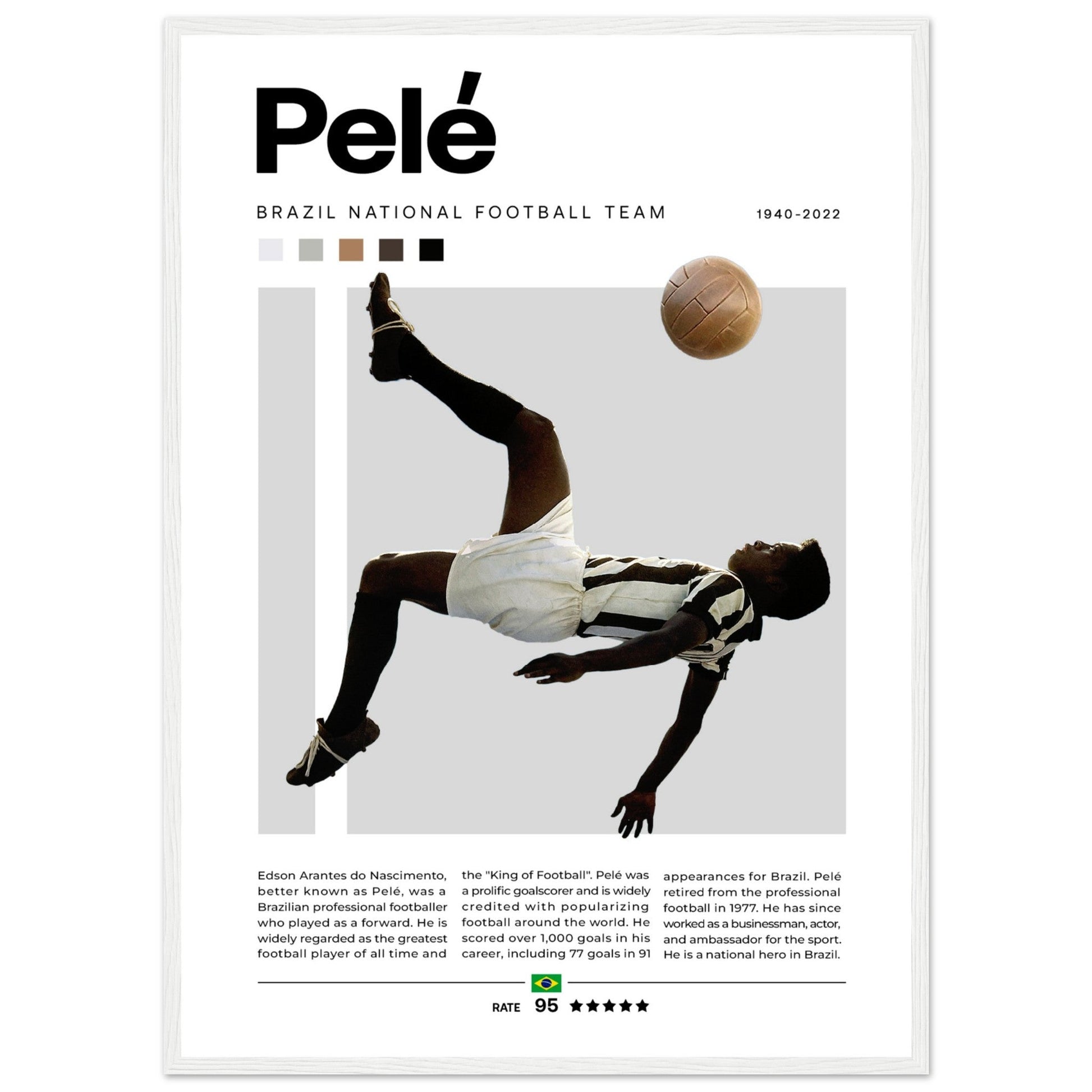 Pelé - Brasilianische Fußballnationalmannschaft Edition 1 - Aurora Designs