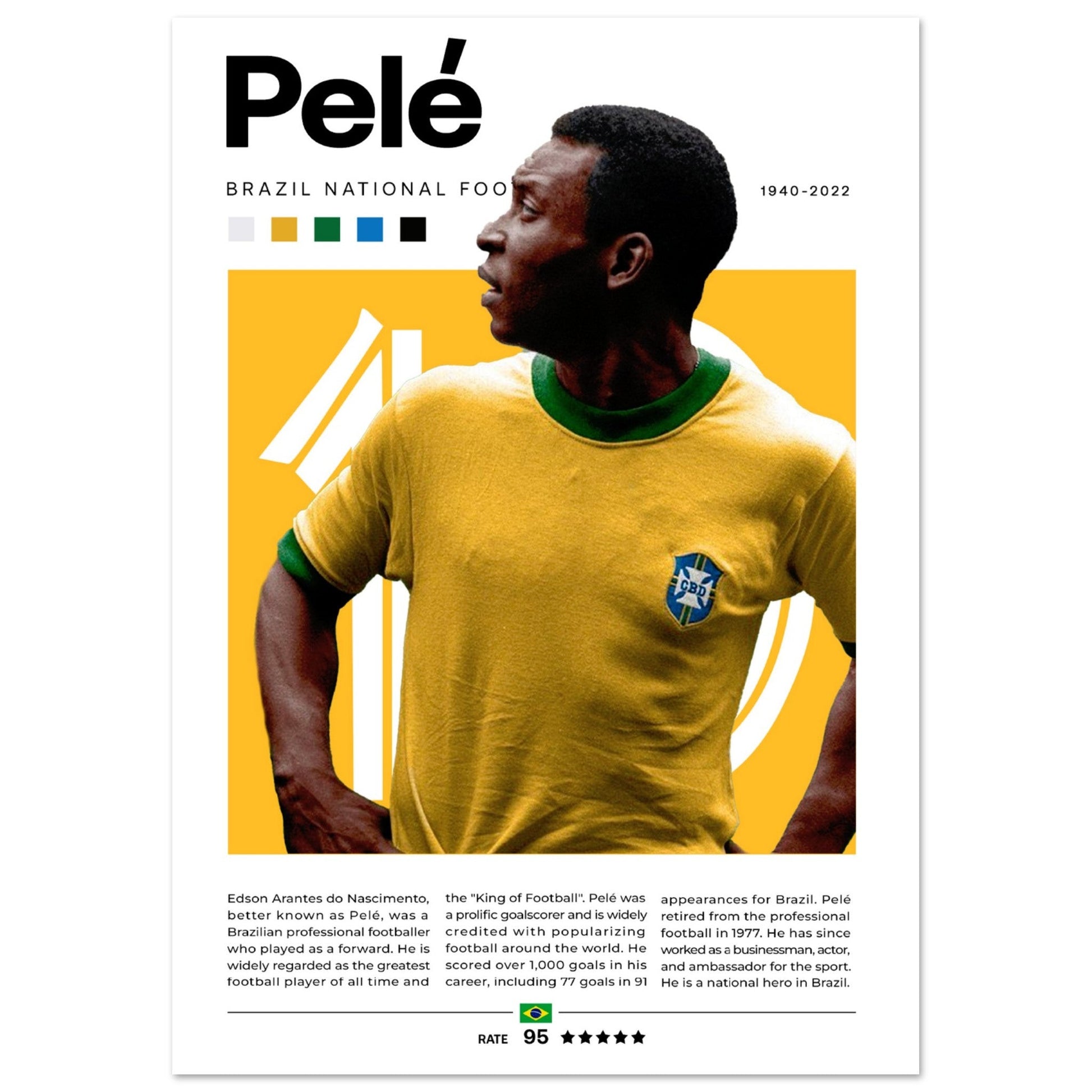 Pelé - Brasilianische Fußballnationalmannschaft Edition 2 - Aurora Designs