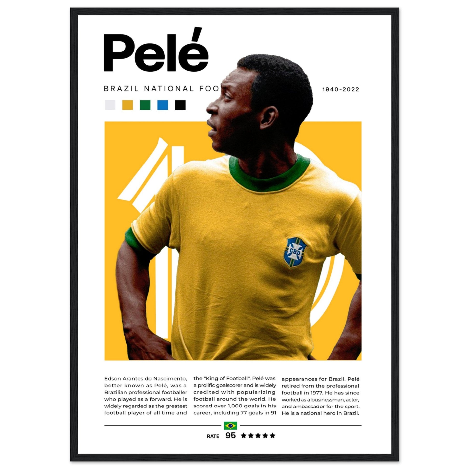 Pelé - Brasilianische Fußballnationalmannschaft Edition 2 - Aurora Designs