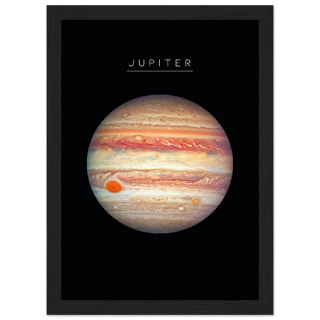 Planet Jupiter - Aurora Designs