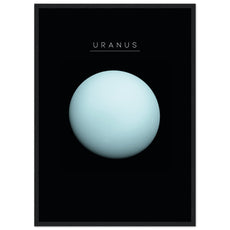 Planet Uranus - Aurora Designs