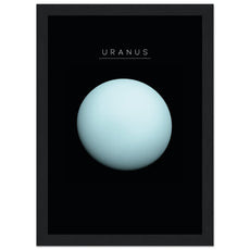 Planet Uranus - Aurora Designs