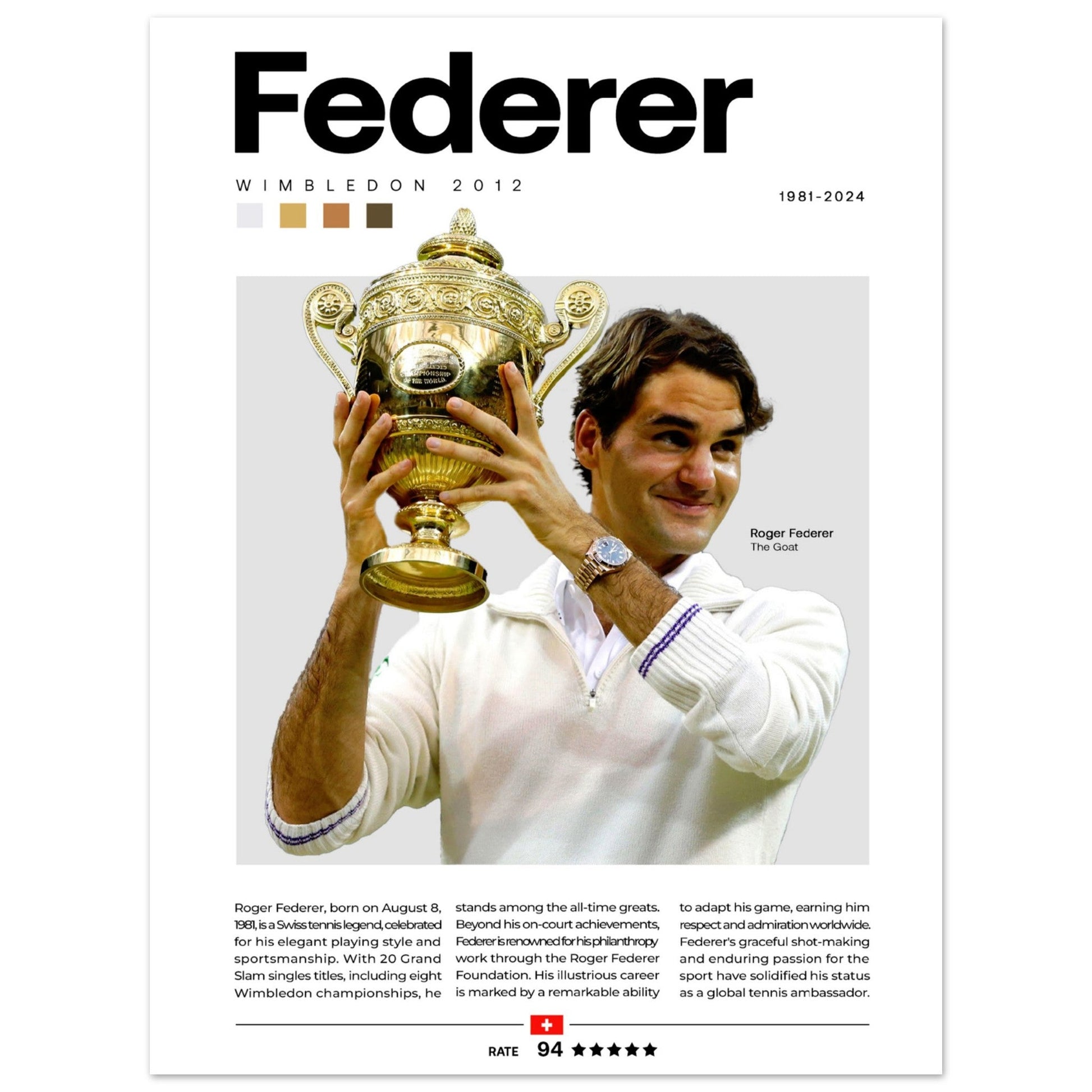 Roger Federer - Wimbledon Championships 2012 - Aurora Designs