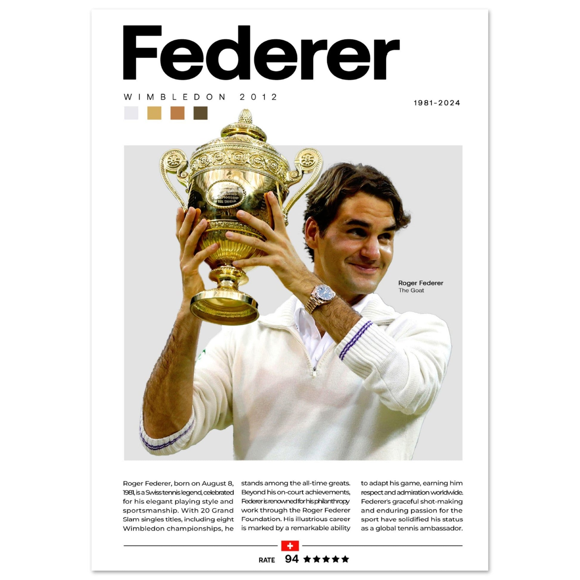 Roger Federer - Wimbledon Championships 2012 - Aurora Designs