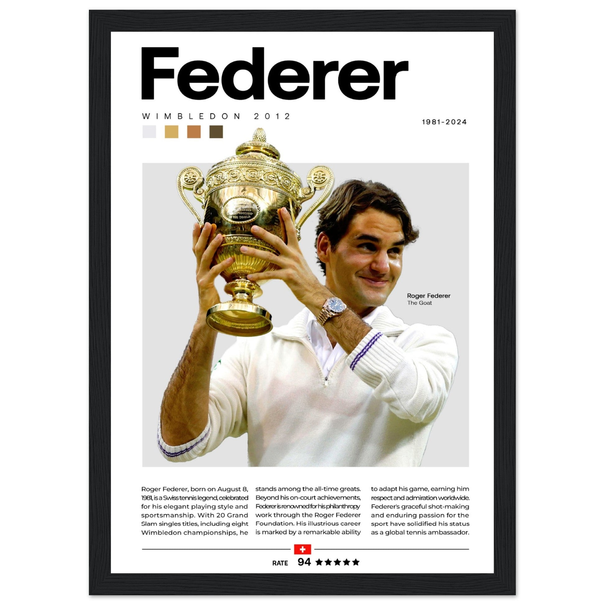 Roger Federer - Wimbledon Championships 2012 - Aurora Designs