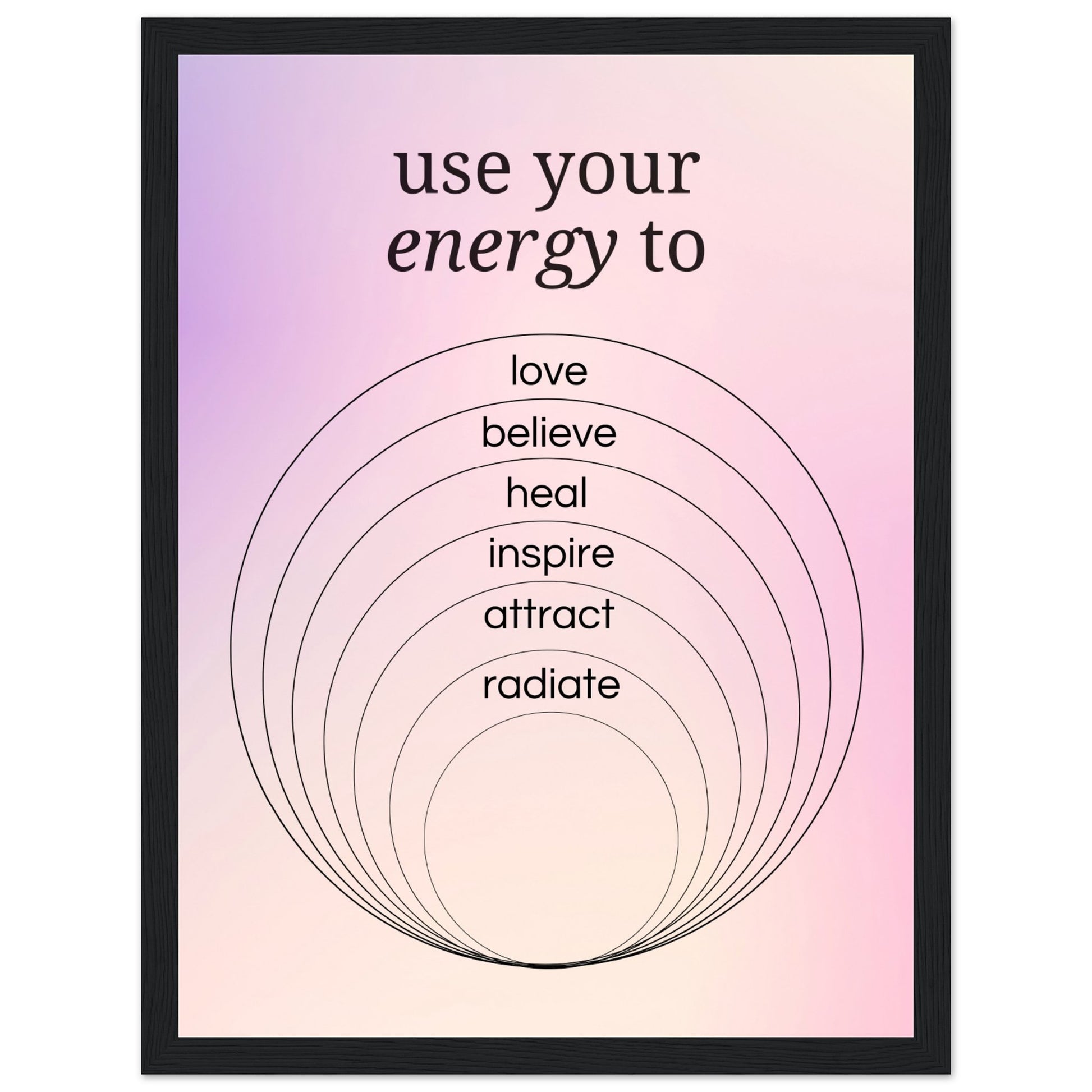 Use your energy to - Aurora Designs